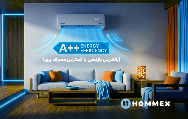 گرید انرژی A++ در کولر گازیهای هومکس