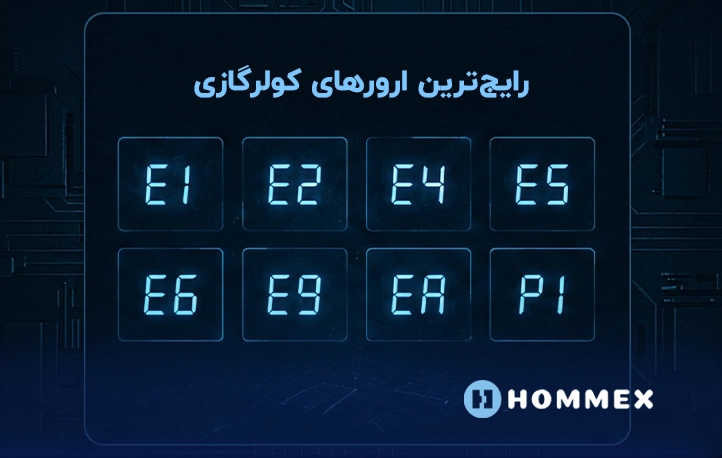 رایج‌ترین ارورهای کولر گازی