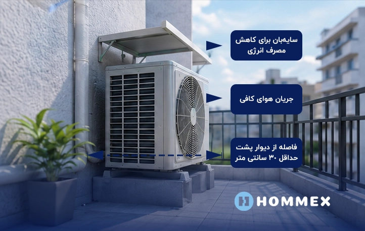 نصب کندانسور در بالکن